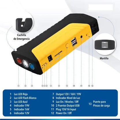 KIT Partidor Bateria Auto + Inflador De Neumaticos